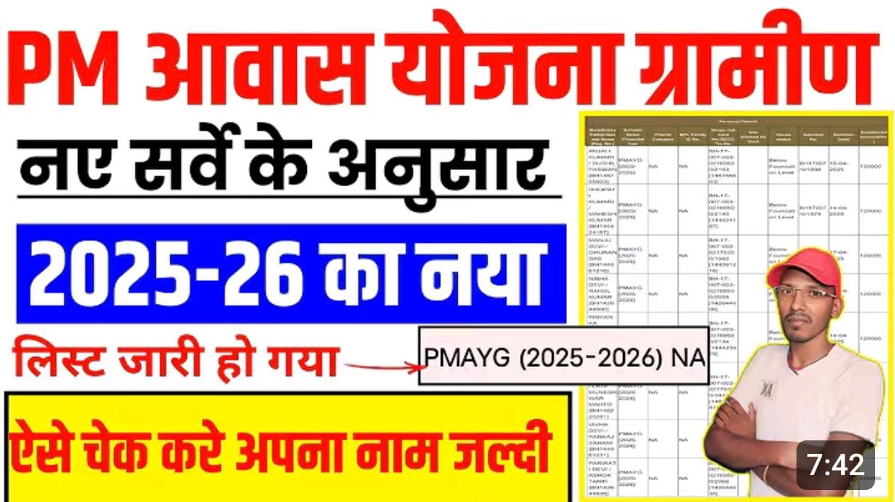 आवास योजना की नई लिस्ट जारी; नई लिस्ट में अपना नाम कैसे चेक करें?